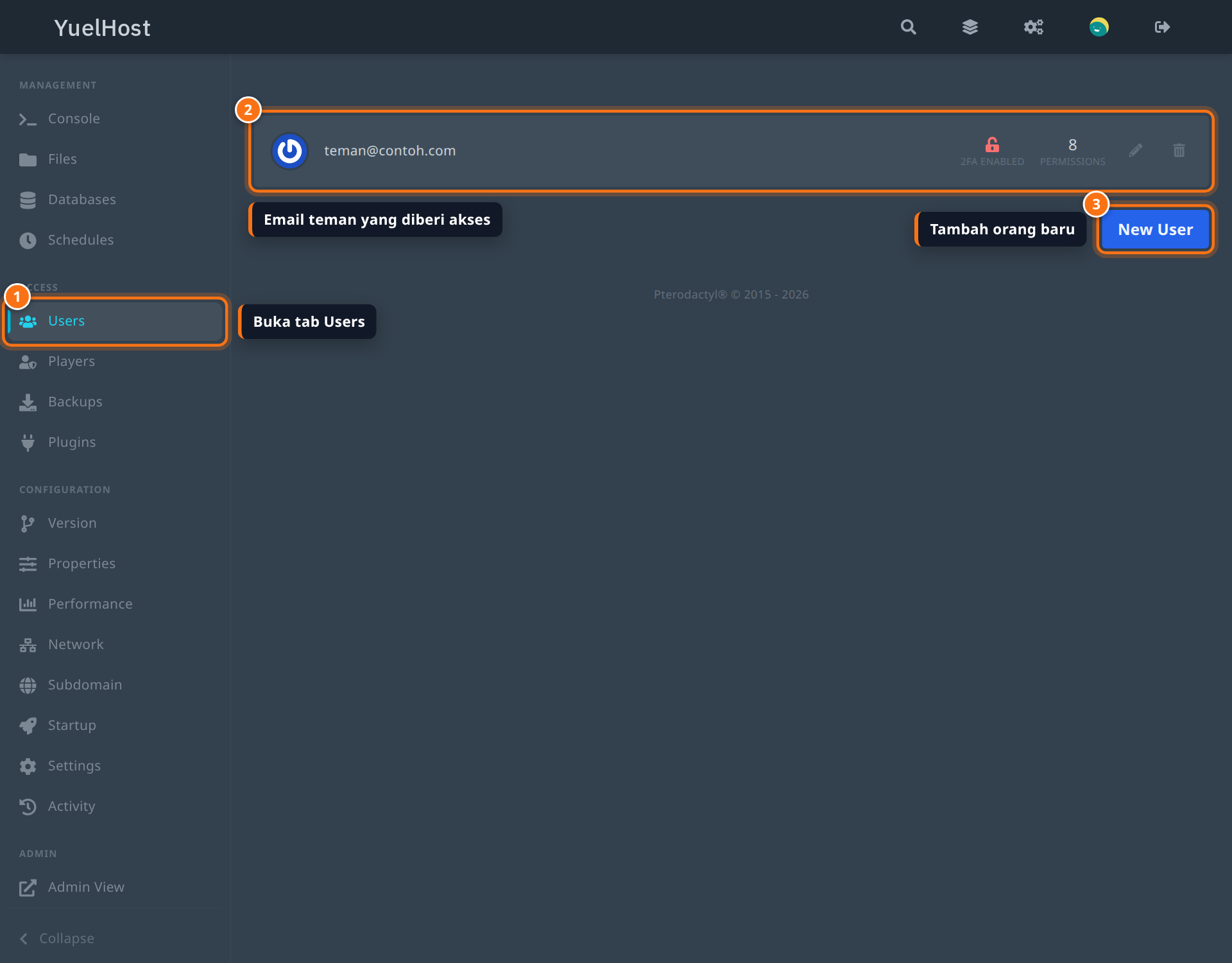 Tab Users di panel YuelHost menampilkan satu sub-user beserta jumlah permissions dan tombol New User