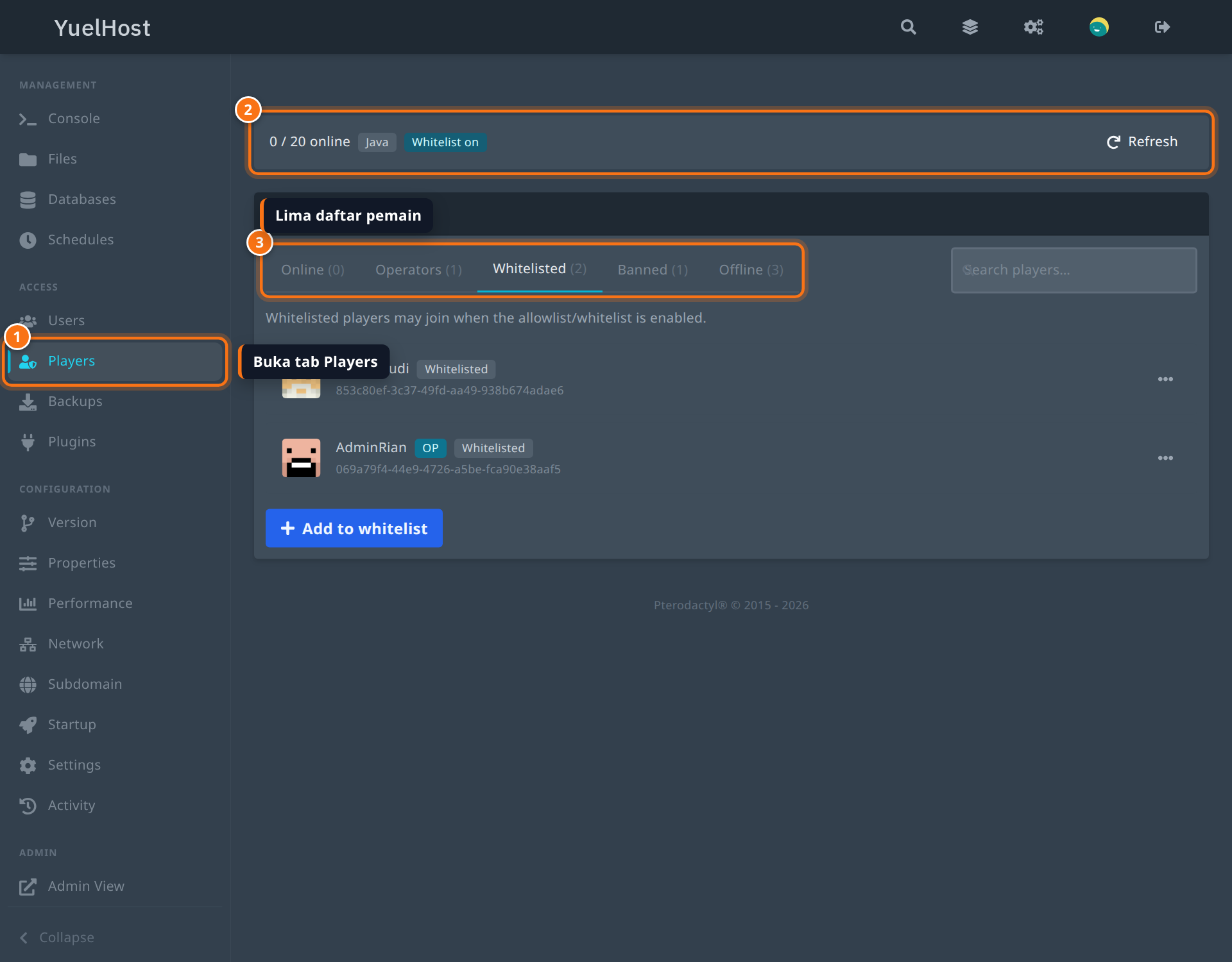Tab Players di panel YuelHost dengan ringkasan online, badge Whitelist on, dan lima sub-tab