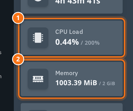 Kartu CPU Load dan Memory di tab Console panel YuelHost