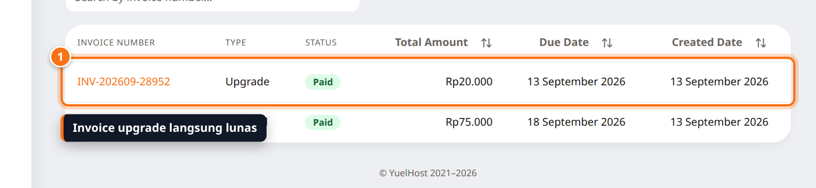 Daftar invoice berisi invoice bertipe Upgrade berstatus Paid senilai Rp20.000